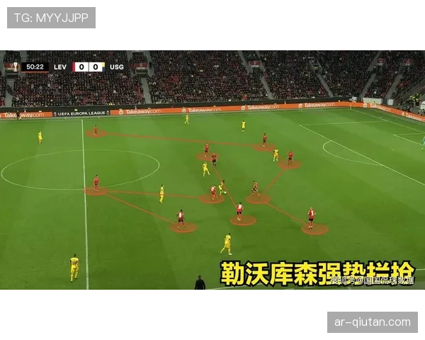 深度观察：门将参与后场传导次数锐减，长传开门球成为多数球队首选